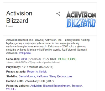 v.....r - @stresS: blizzard sobie kupił Activision
