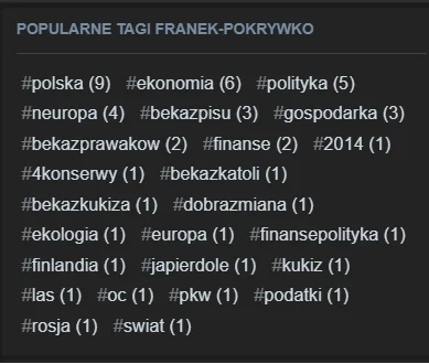 D.....s - > funkcjonarius

@franek-pokrywko: Odezwał się "niezależny" xD