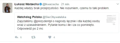 Watchdog_Polska - Komentarz Łukasza Warzęchy...
SPOILER