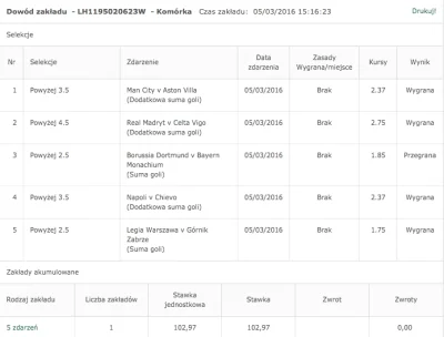 mrboo123 - I weź tu człowieku bądź spokojny...

Reszta w komentarzach...

#pokazk...