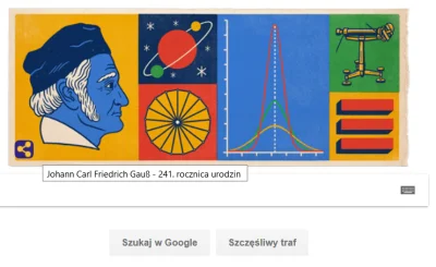 a.....r - Dzisiejsze doodle

#matematyka #google #doodle #gauss