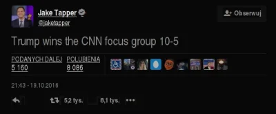zielonek1000 - Skoro tyle jest na CNN, to ile jest w rzeczywistości?

#usa #media #...