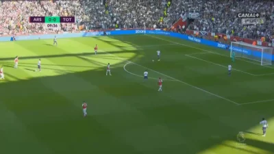 Ziqsu - Christian Eriksen
Arsenal - Tottenham 0:[1]
STREAMABLE
#mecz #golgif #prem...