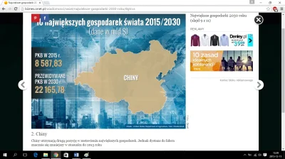 m.....o - Mapa Chin w 2030 roku według onetu. Chiny wchłoną Mongolię, Kirgistan i Tad...