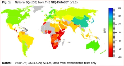 SurowyOjciec - No tutaj szczególnie widać jak to IQ nie jest ważne żeby osiągnąć sukc...