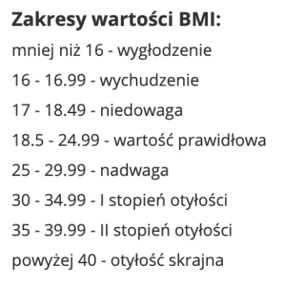 Logik44 - BMI ulanego wg danych, które podał (178cm 112.8kg) 35,66
#zdystansem 
#mo...