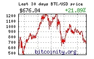 bsch93 - #bitcoin 



To kiedy kupujecie swoje nowiutkie lambo za bitcoiny, hm? :> Ni...