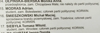 pparker884 - Patrzcie jaki śmieszek na liście #korwin we #wroclaw ( ͡° ͜ʖ ͡°) #hehesz...