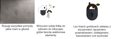 G.....o - @zykythic: nie wiem, jakąś tam propozycje ludzie pisali pod wpisami. Zdania...