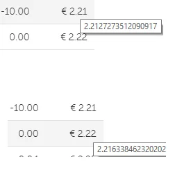 Rofox - @pszymczyk2: Zdecydowanie sumują. Zobacz screena. Po dodaniu tego "0.00" bala...