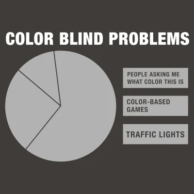 Marsisflat - @dedik: Ha, jokes on you, I'm color blind ( ͡º ͜ʖ͡º)