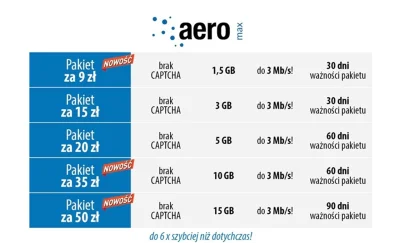 Opipramoli_dihydrochloridum - Aero poszerza 
http://www.dobreprogramy.pl/Aero2-posze...