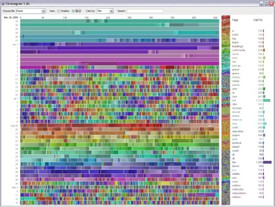 martinosx - @pawel-schab: w ich bazach big data bardzo szybko znalezli by Ci partnera...