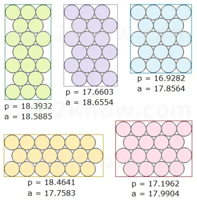 Oegnus - @KEjAf: oszczędność jest niewielka
Hex vs Circle
a w przypadku plastra mio...