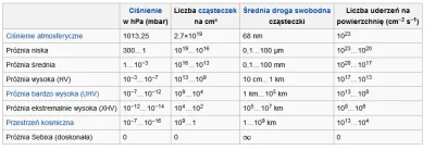 boubobobobou - > co trzeba mieć w głowie 
@Sarnaa: Podaję za wiki.