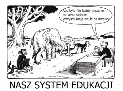 j.....e - 1. Jeżeli materiał został zrealizowany w całości - nie widzę problemu. W li...