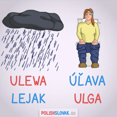 PolishSlovak - Nowe #mylaceslowa na dziś :D

Przykłady zdań:
„Miałem iść do sklepu...