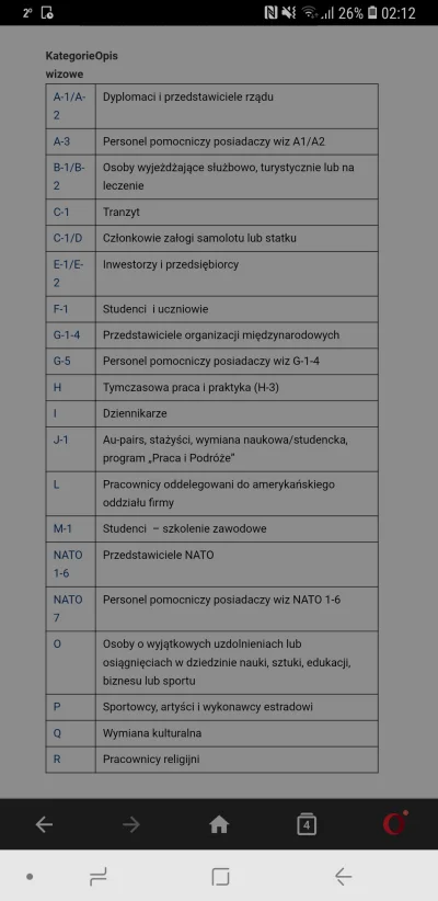 biabel - @Neoplan: oczywiście z tysiącem przesadzam, ale ta lista i tak mówi za siebi...