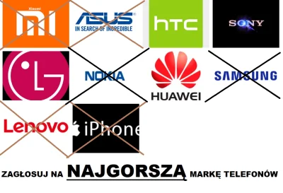 oba-manigger - Witam. Dzisiaj odpada Nokia z 29% głosów. Pozostają Wam cztery marki w...