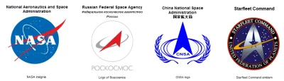 konwik - @kolesio: 
 CNSA's logo is a similar design to that of China Aerospace Scien...