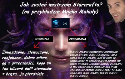 M.....2 - #sc2 #starcraft #starcraft2 #heheszki #humor

#wonziu