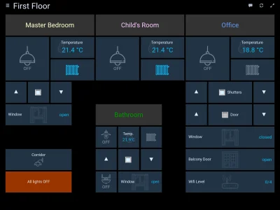 iotformatxnet - Żeby nie było łatwo to dorzucę jeszcze możliwość integracji Smarthing...