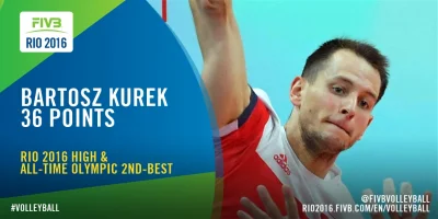 b.....g - Kurek zdobył dzisiaj 36 punktów. Rekord olimpijski w jednym meczu, a drugi ...