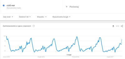 Pepethetoad - Super post. Również dobrze napisany, bez większych błędów - to się ceni...