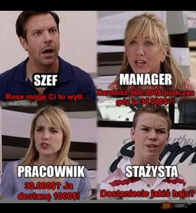 AurenaZPolski - #heheszki #humorobrazkowy #pracbaza