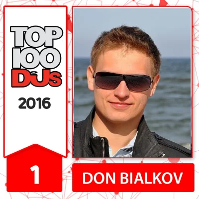 Delus - Brawo Mihau! Nie dość, że numer 1 #djmag , to jeszcze zgarnął nagrodę dla Mos...