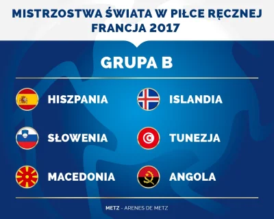 PGNiG_Superliga - Grupa B
#pgnigsuperliga #pilkareczna