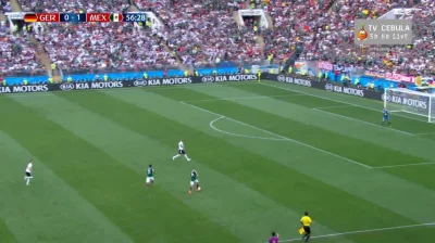 matixrr - Zmarnowana okazja Meksyku #mundialboners 
#mecz #meczgif