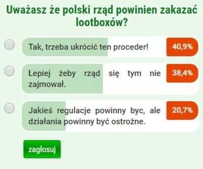 qlink - Wygląda na to, że Polacy mają jednak mentalność niewolników. Niepojęte jak mo...