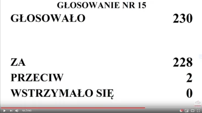 M.....z - #!$%@? Mirki i Mirabelki Węgierki i Węgrzowie

Jedyne co się PiSowi udało...