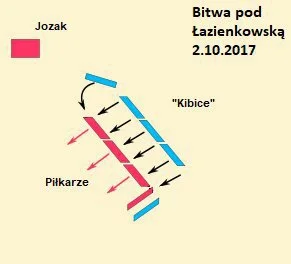 jablkabanany - Bitwa pod Łazienkowską ( ͡° ͜ʖ ͡°)
SPOILER
#heheszki #pilkanozna #ekst...