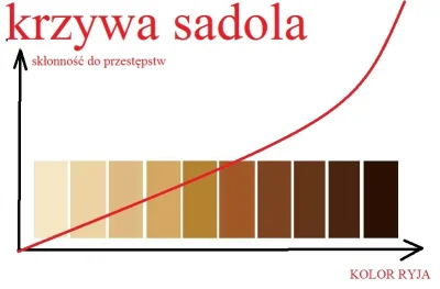 zawszespoko - damn

genialne



#neuropa #4konserwy #shieeeeet