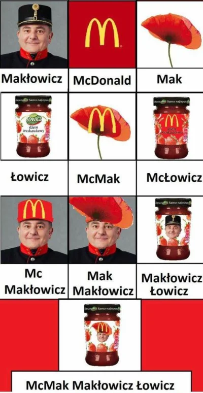 krecik0724 - #maklowicz #maklowiczcontent #mcdonalds #heheszki #humorobrazkowy #gowno...