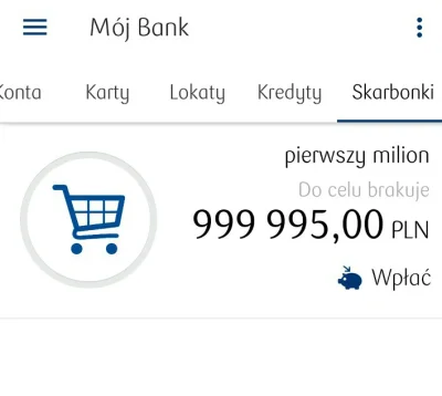 zloty_wkret - #milion #banki 
poratuje ktoś 5 zł?
