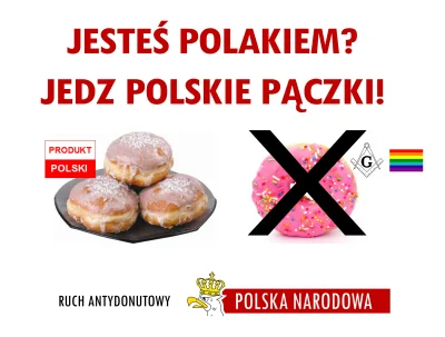 Uri_ - #tlustyczwartek #paczki #slodycze #polska