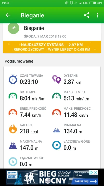 Arbuzbezpestek - Pierwszy bieg w tym roku. Było lepiej, niż myślałam. ʕ•ᴥ•ʔ
#bieganie