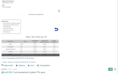 NooB1980 - @LegoCiemnyLas: fachowa pomoc usmierca 70% PoLakow :D