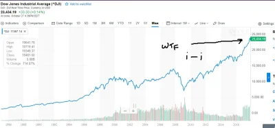 MyOwnWorstEnemy - Ktoś mi może wyjaśnić jakim cudem udaje się utrzymać taki wzrost w ...