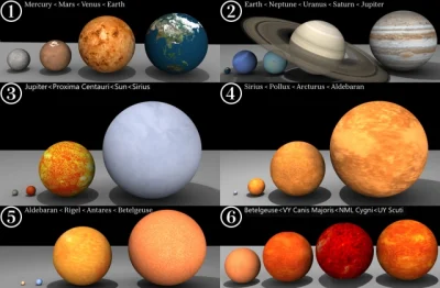 zooploza - A tu porównanie do czegoś większego od Canis Majoris.