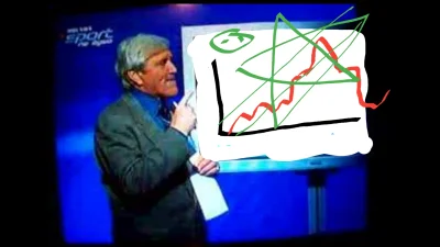 Triplesix - W końcu wjechała analiza techniczna od prawdziwego eksperta- formację gło...