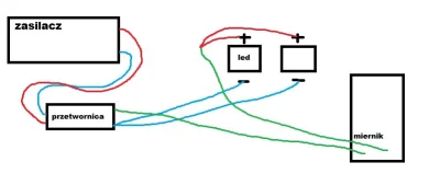 r5678 - #elektronika

Witam.
Chce zasilać 2 ledy. z przetwornicy step down.. z reg...