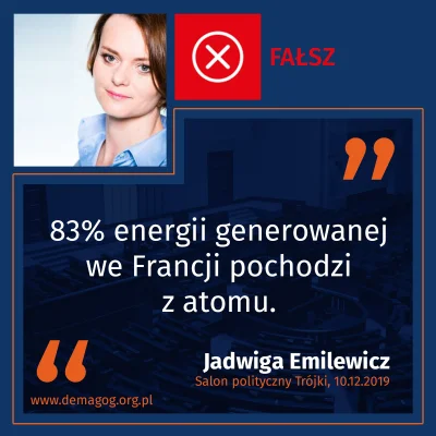 DemagogPL - @DemagogPL: Ile energii generowanej we Francji pochodzi z atomu?

Spraw...