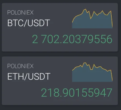 Kliko - Zrobił ktoś może research, co spadło pierwsze (ETH? BTC?) i na której giełdzi...