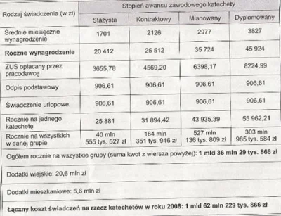 d.....k - informacja nie prawdziwa?



a co to jest?