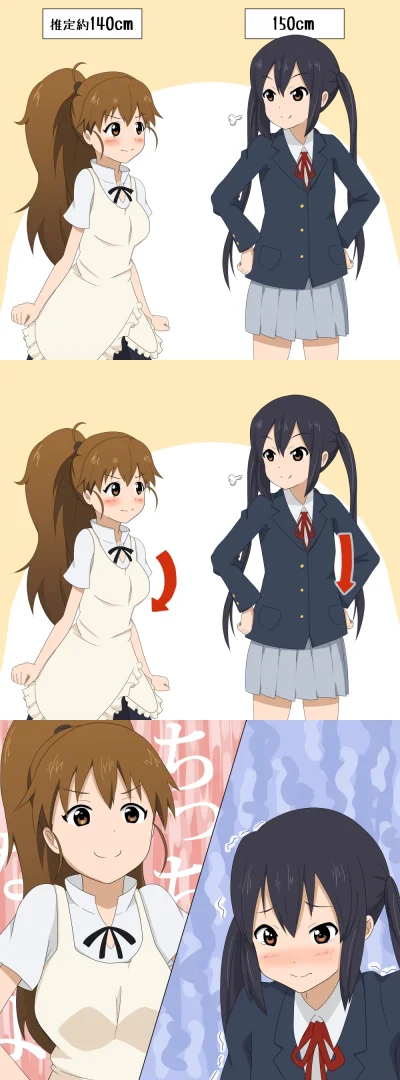 kedzior1916 - > Chicchaku nai yo!
#randomanimeshit #working #wagnaria #keion #popura...