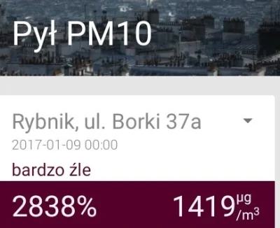 Ziomsto - Chyba padł rekord PM10. Tego nie macie nawet w Chinach - korzystajcie więc ...
